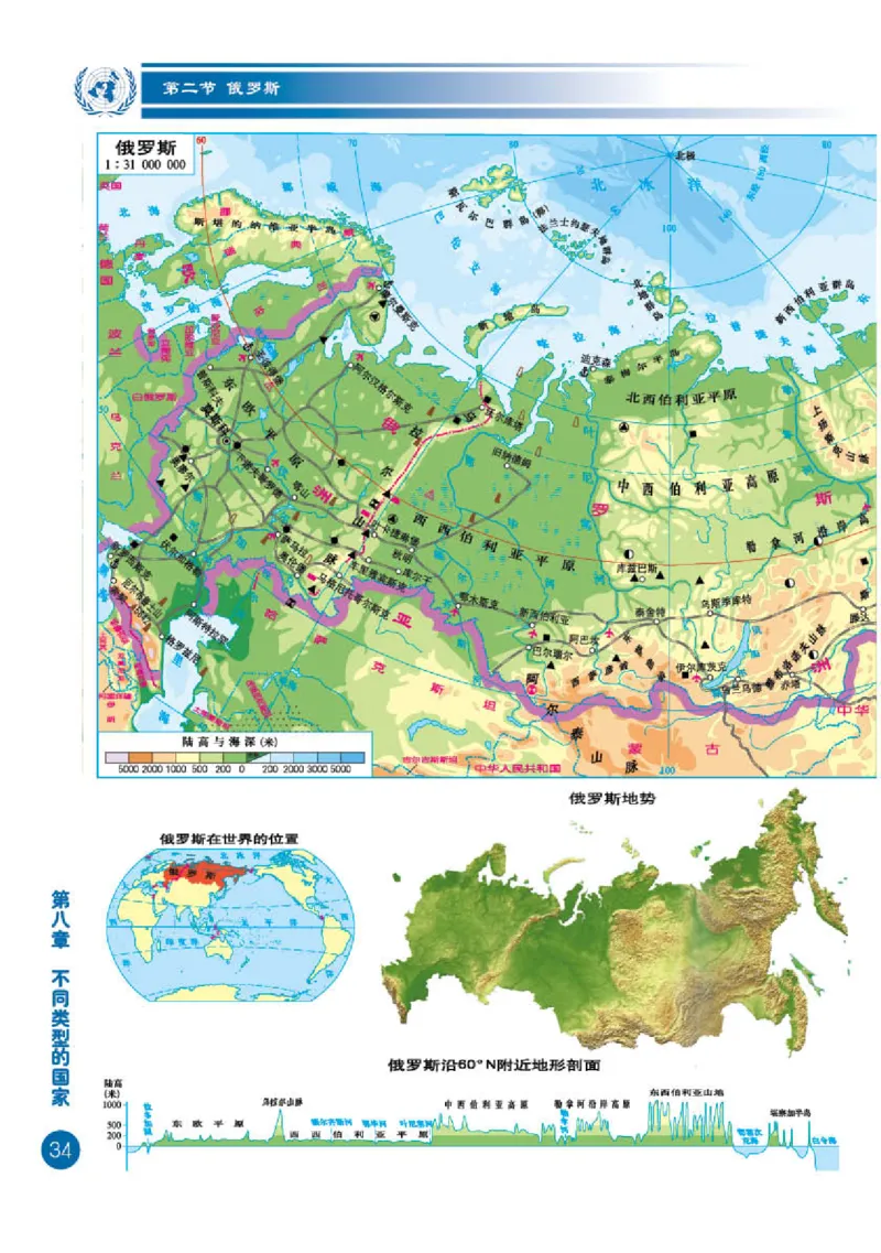 商务版7年级地理下册地理图册_4-教培资料-26年最新资料-同步更新_初中高中教资_03科三专项（进去保存报考的学科即可）_02科三专项（笔记真题思维导图教学设计版本二）