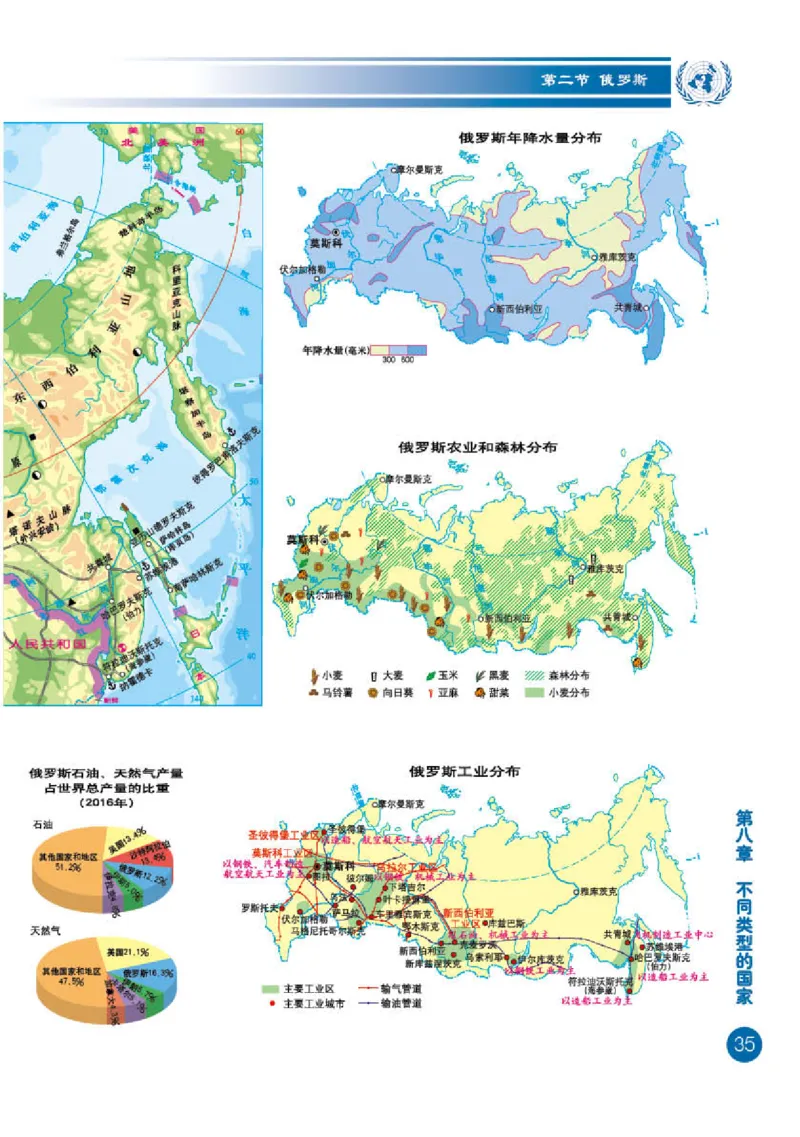 商务版7年级地理下册地理图册_4-教培资料-26年最新资料-同步更新_初中高中教资_03科三专项（进去保存报考的学科即可）_02科三专项（笔记真题思维导图教学设计版本二）