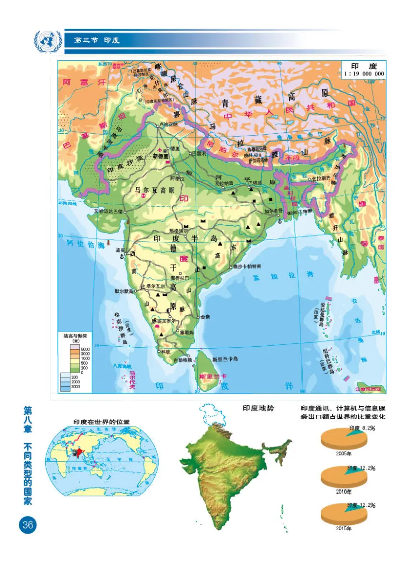 商务版7年级地理下册地理图册_4-教培资料-26年最新资料-同步更新_初中高中教资_03科三专项（进去保存报考的学科即可）_02科三专项（笔记真题思维导图教学设计版本二）