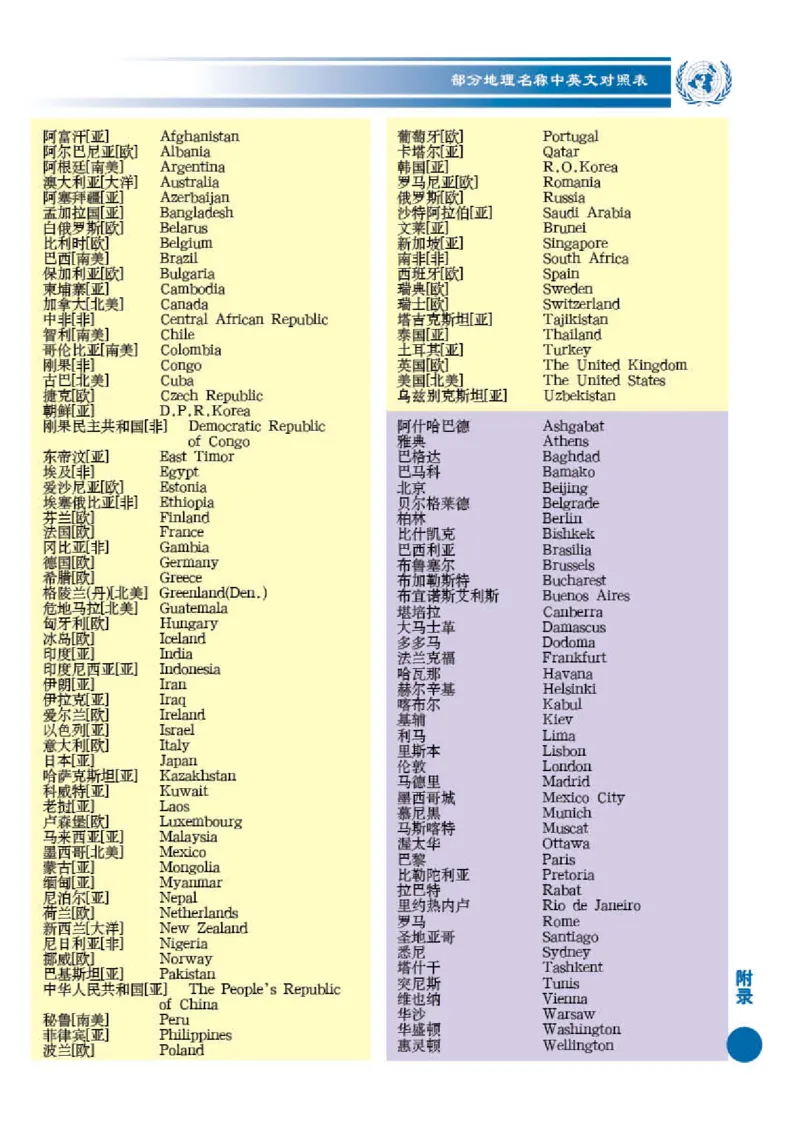 商务版7年级地理下册地理图册_4-教培资料-26年最新资料-同步更新_初中高中教资_03科三专项（进去保存报考的学科即可）_02科三专项（笔记真题思维导图教学设计版本二）