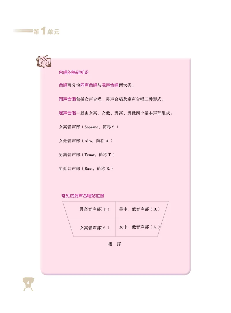 人音版8年级音乐上册高清教材_4-教培资料-26年最新资料-同步更新_初中高中教资_03科三专项（进去保存报考的学科即可）_02科三专项（笔记真题思维导图教学设计版本二）