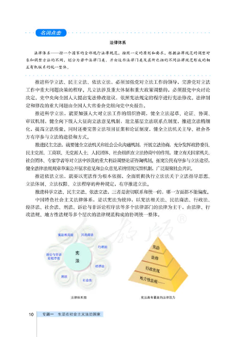 人教版高中政治选修5生活中的法律常识_4-教培资料-26年最新资料-同步更新_初中高中教资_03科三专项（进去保存报考的学科即可）_02科三专项（笔记真题思维导图教学设计版本二）