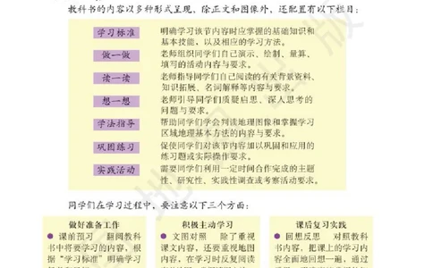 八年级下册地理北京版电子课本_4-教培资料-26年最新资料-同步更新_初中高中教资_03科三专项（进去保存报考的学科即可）_02科三专项（笔记真题思维导图教学设计版本二）