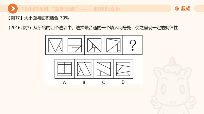 418小时图推命题思维_20240902235954_2026考公资料_（05）超格_行测申论2025超格合集(行测&申论&政治理论)_判断2025超格判断推理全家桶狂刷1000题_课件