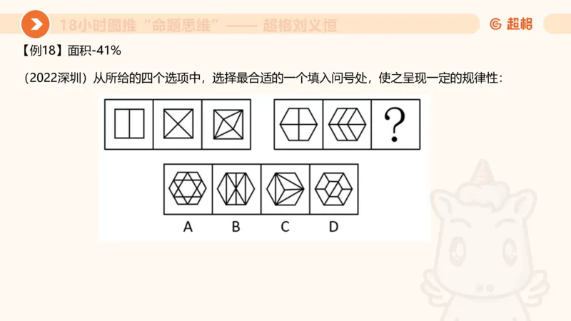 418小时图推命题思维_20240902235954_2026考公资料_（05）超格_行测申论2025超格合集(行测&申论&政治理论)_判断2025超格判断推理全家桶狂刷1000题_课件