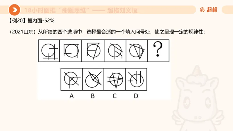 418小时图推命题思维_20240902235954_2026考公资料_（05）超格_行测申论2025超格合集(行测&申论&政治理论)_判断2025超格判断推理全家桶狂刷1000题_课件