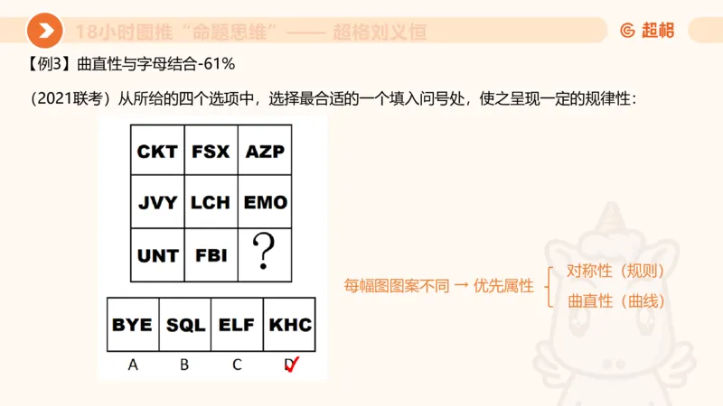 418小时图推命题思维_20240902235954_2026考公资料_（05）超格_行测申论2025超格合集(行测&申论&政治理论)_判断2025超格判断推理全家桶狂刷1000题_课件