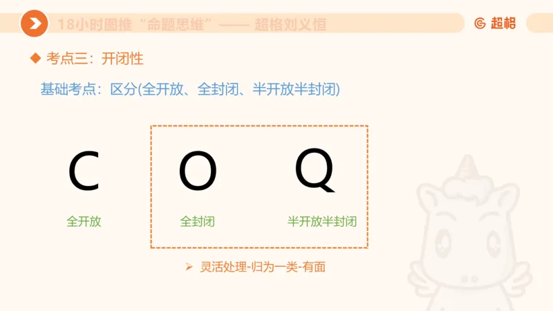 418小时图推命题思维_20240902235954_2026考公资料_（05）超格_行测申论2025超格合集(行测&申论&政治理论)_判断2025超格判断推理全家桶狂刷1000题_课件