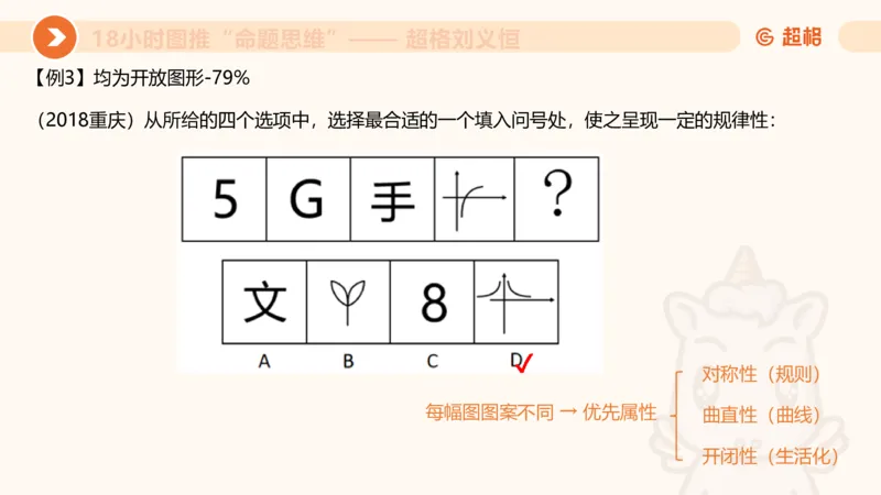 418小时图推命题思维_20240902235954_2026考公资料_（05）超格_行测申论2025超格合集(行测&申论&政治理论)_判断2025超格判断推理全家桶狂刷1000题_课件