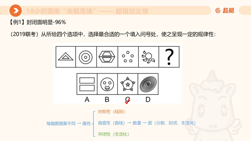418小时图推命题思维_20240902235954_2026考公资料_（05）超格_行测申论2025超格合集(行测&申论&政治理论)_判断2025超格判断推理全家桶狂刷1000题_课件