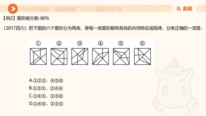 418小时图推命题思维_20240902235954_2026考公资料_（05）超格_行测申论2025超格合集(行测&申论&政治理论)_判断2025超格判断推理全家桶狂刷1000题_课件