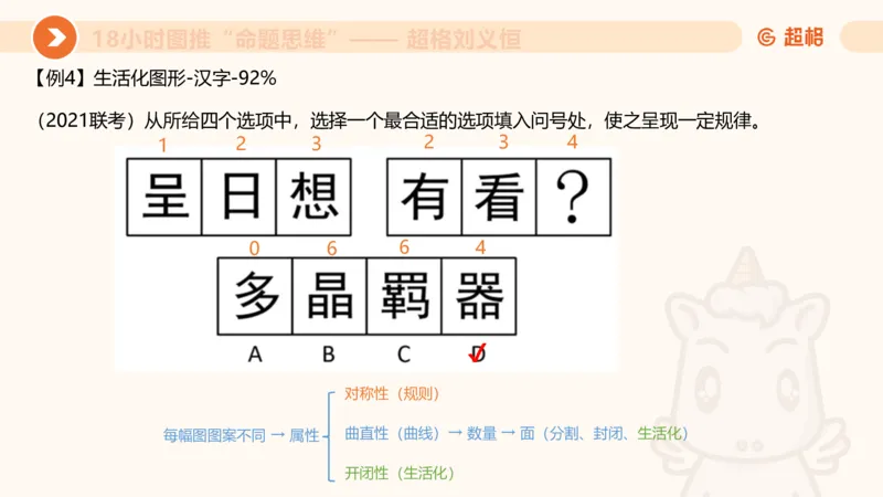 418小时图推命题思维_20240902235954_2026考公资料_（05）超格_行测申论2025超格合集(行测&申论&政治理论)_判断2025超格判断推理全家桶狂刷1000题_课件