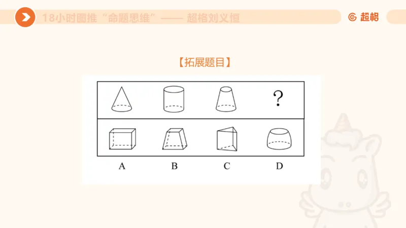 418小时图推命题思维_20240902235954_2026考公资料_（05）超格_行测申论2025超格合集(行测&申论&政治理论)_判断2025超格判断推理全家桶狂刷1000题_课件