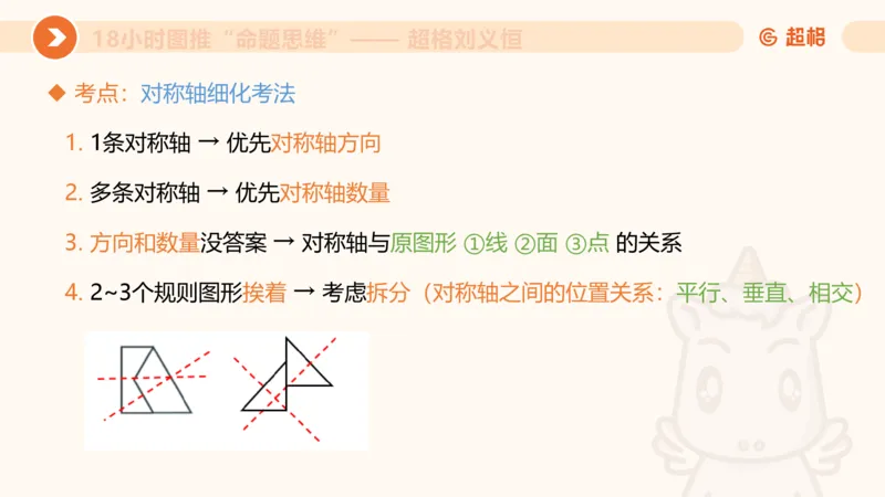 418小时图推命题思维_20240902235954_2026考公资料_（05）超格_行测申论2025超格合集(行测&申论&政治理论)_判断2025超格判断推理全家桶狂刷1000题_课件