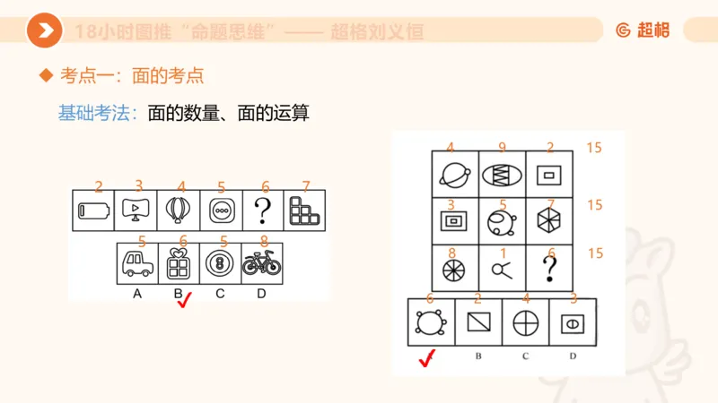 418小时图推命题思维_20240902235954_2026考公资料_（05）超格_行测申论2025超格合集(行测&申论&政治理论)_判断2025超格判断推理全家桶狂刷1000题_课件