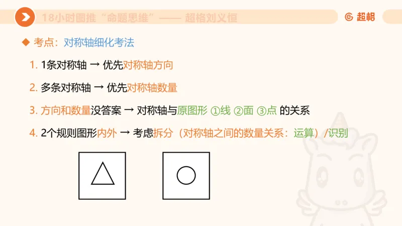 418小时图推命题思维_20240902235954_2026考公资料_（05）超格_行测申论2025超格合集(行测&申论&政治理论)_判断2025超格判断推理全家桶狂刷1000题_课件