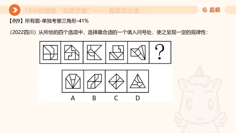 418小时图推命题思维_20240902235954_2026考公资料_（05）超格_行测申论2025超格合集(行测&申论&政治理论)_判断2025超格判断推理全家桶狂刷1000题_课件