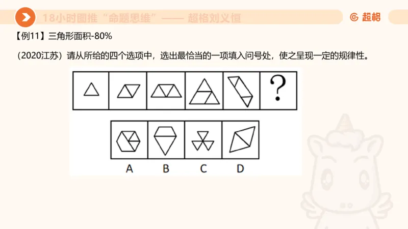 418小时图推命题思维_20240902235954_2026考公资料_（05）超格_行测申论2025超格合集(行测&申论&政治理论)_判断2025超格判断推理全家桶狂刷1000题_课件