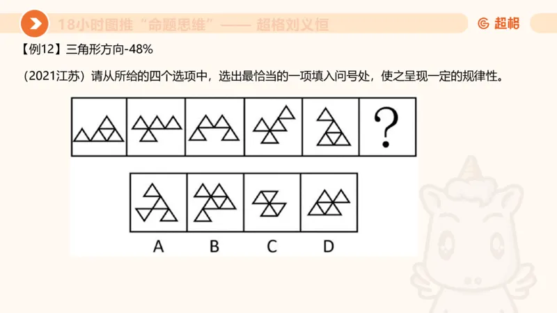418小时图推命题思维_20240902235954_2026考公资料_（05）超格_行测申论2025超格合集(行测&申论&政治理论)_判断2025超格判断推理全家桶狂刷1000题_课件