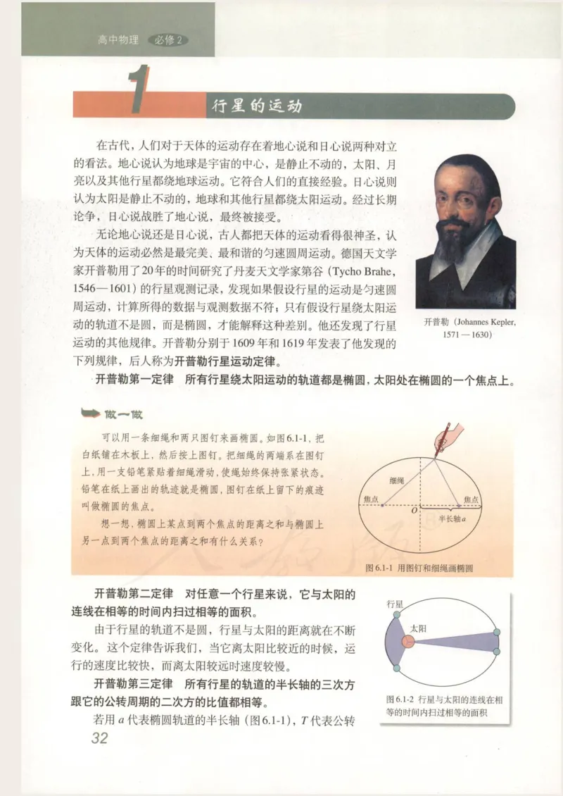 人教版高中物理必修2_4-教培资料-26年最新资料-同步更新_初中高中教资_03科三专项（进去保存报考的学科即可）_02科三专项（笔记真题思维导图教学设计版本二）