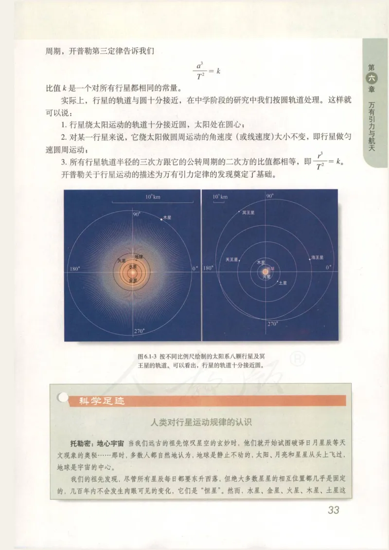 人教版高中物理必修2_4-教培资料-26年最新资料-同步更新_初中高中教资_03科三专项（进去保存报考的学科即可）_02科三专项（笔记真题思维导图教学设计版本二）