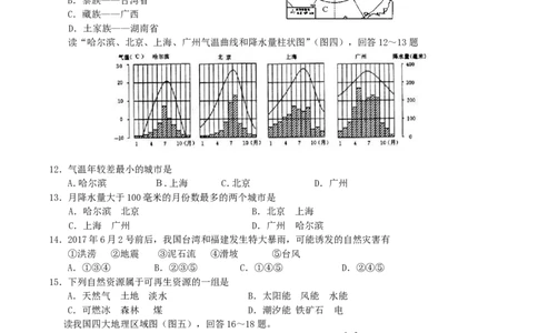 2017年湖南省益阳市中考地理真题及答案_中考真题_9.地理中考真题2015-2024年_地区卷_湖南省_湖南益阳地理17-.22缺19