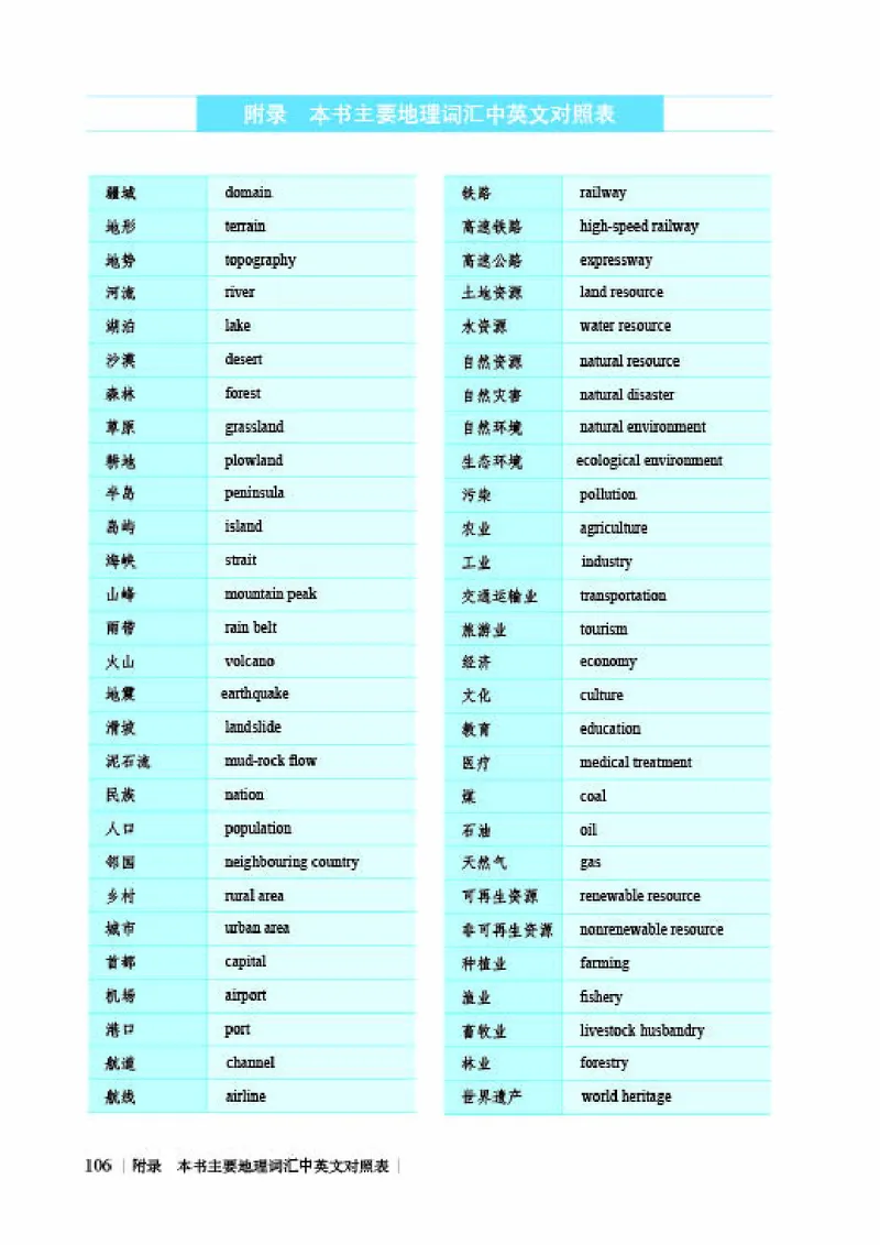 商务版8年级地理上册高清教材_4-教培资料-26年最新资料-同步更新_初中高中教资_03科三专项（进去保存报考的学科即可）_02科三专项（笔记真题思维导图教学设计版本二）