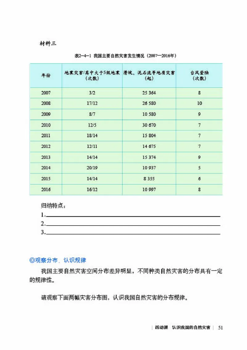 商务版8年级地理上册高清教材_4-教培资料-26年最新资料-同步更新_初中高中教资_03科三专项（进去保存报考的学科即可）_02科三专项（笔记真题思维导图教学设计版本二）