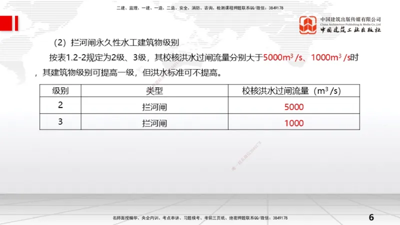 03节1.2水利水电工程设计（1）（12.25）_2026年一级建造师_2026年一建水利_2026年一建水利SVIP_2026一建水利SVIP_02-基础精讲✿高端面授✿深度强化_讲义
