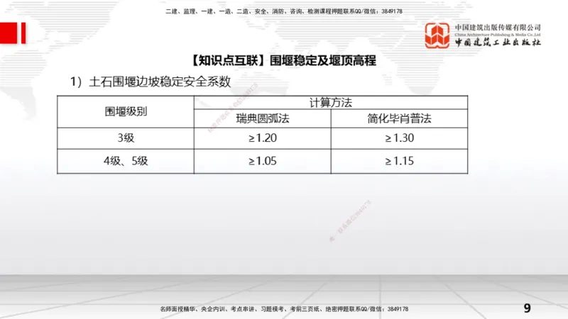 03节1.2水利水电工程设计（1）（12.25）_2026年一级建造师_2026年一建水利_2026年一建水利SVIP_2026一建水利SVIP_02-基础精讲✿高端面授✿深度强化_讲义
