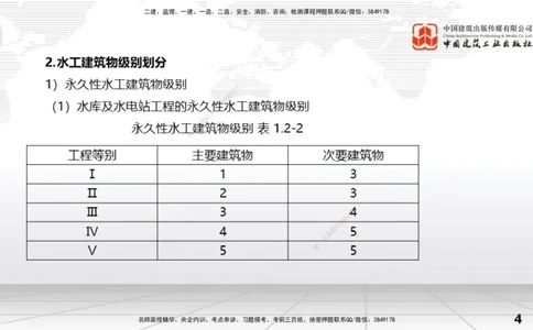 03节1.2水利水电工程设计（1）（12.25）_2026年一级建造师_2026年一建水利_2026年一建水利SVIP_2026一建水利SVIP_02-基础精讲✿高端面授✿深度强化_讲义