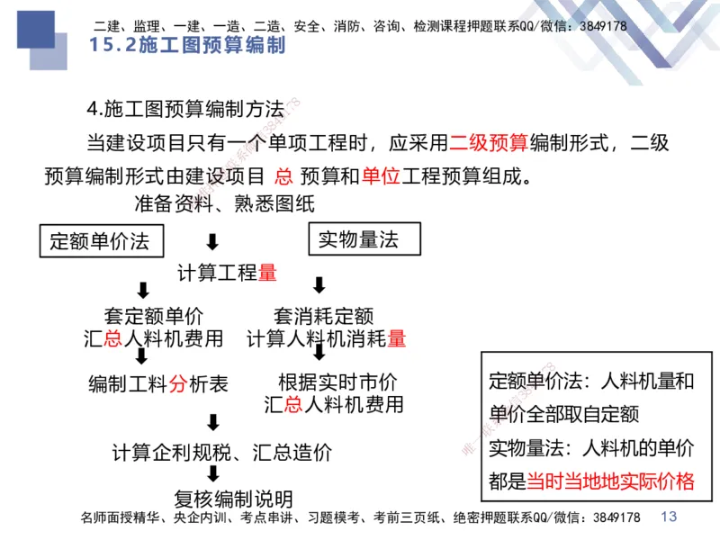 03.2025李理-考前强化直播-经济3_2026年一级建造师_2026年一建经济_2025年一建经济SVIP_04-冲刺串讲✿考点强化✿小灶集训_31-经济《考前强化直播》李理HX_讲义