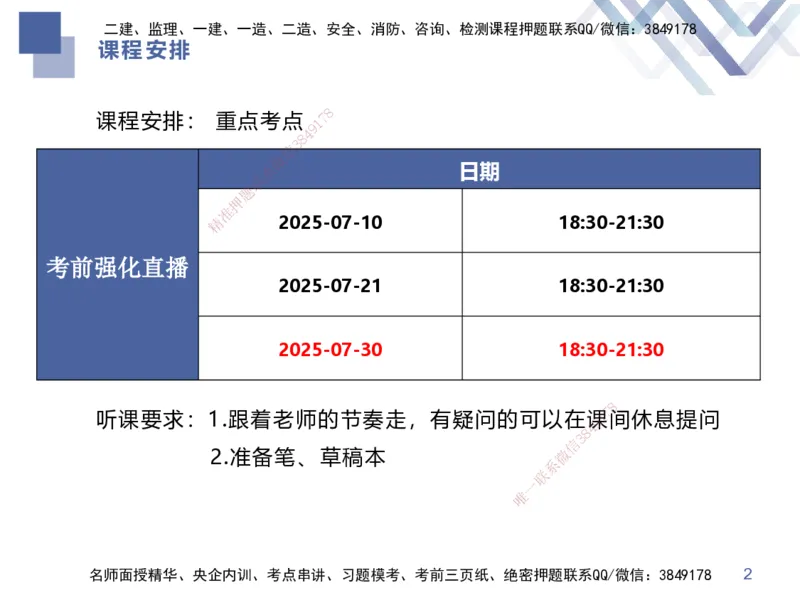 03.2025李理-考前强化直播-经济3_2026年一级建造师_2026年一建经济_2025年一建经济SVIP_04-冲刺串讲✿考点强化✿小灶集训_31-经济《考前强化直播》李理HX_讲义