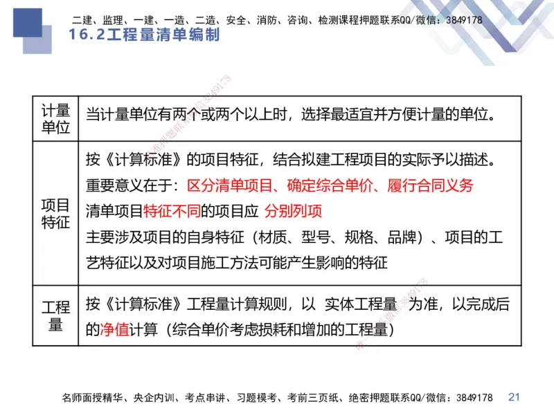03.2025李理-考前强化直播-经济3_2026年一级建造师_2026年一建经济_2025年一建经济SVIP_04-冲刺串讲✿考点强化✿小灶集训_31-经济《考前强化直播》李理HX_讲义