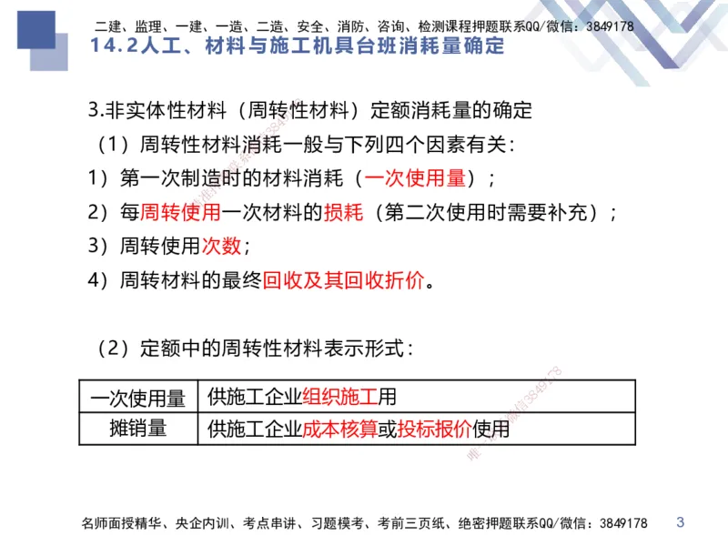 03.2025李理-考前强化直播-经济3_2026年一级建造师_2026年一建经济_2025年一建经济SVIP_04-冲刺串讲✿考点强化✿小灶集训_31-经济《考前强化直播》李理HX_讲义