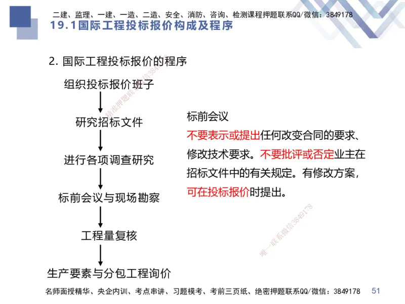 03.2025李理-考前强化直播-经济3_2026年一级建造师_2026年一建经济_2025年一建经济SVIP_04-冲刺串讲✿考点强化✿小灶集训_31-经济《考前强化直播》李理HX_讲义