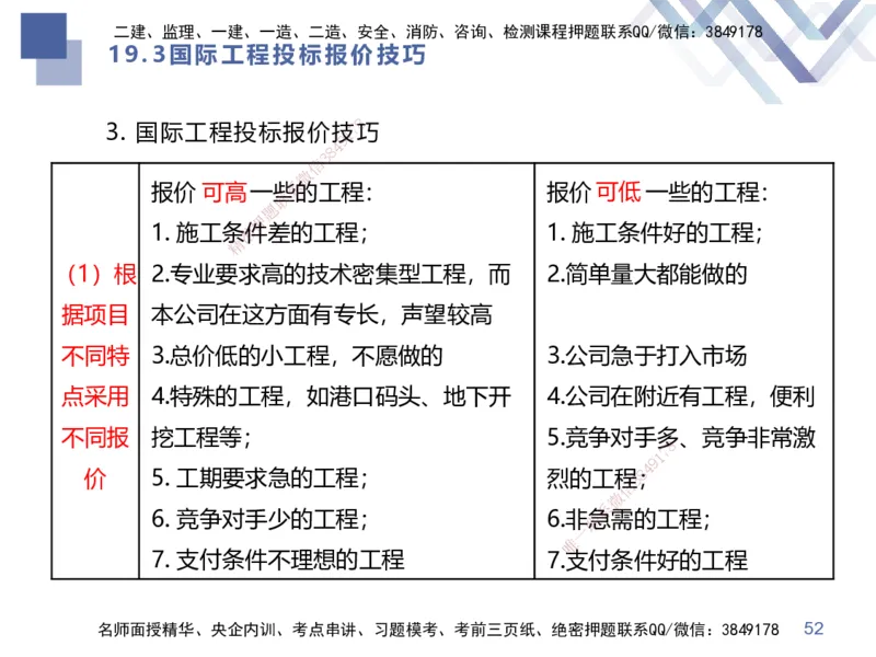 03.2025李理-考前强化直播-经济3_2026年一级建造师_2026年一建经济_2025年一建经济SVIP_04-冲刺串讲✿考点强化✿小灶集训_31-经济《考前强化直播》李理HX_讲义