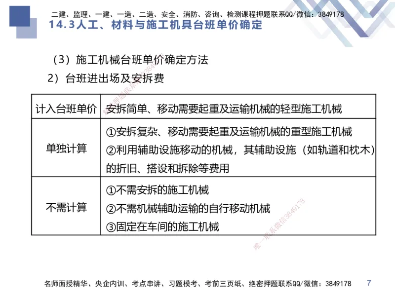 03.2025李理-考前强化直播-经济3_2026年一级建造师_2026年一建经济_2025年一建经济SVIP_04-冲刺串讲✿考点强化✿小灶集训_31-经济《考前强化直播》李理HX_讲义