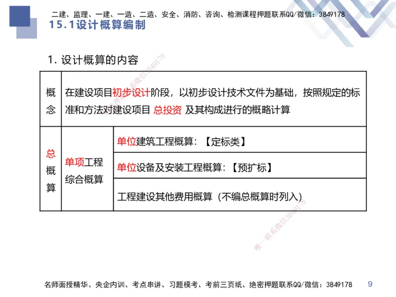 03.2025李理-考前强化直播-经济3_2026年一级建造师_2026年一建经济_2025年一建经济SVIP_04-冲刺串讲✿考点强化✿小灶集训_31-经济《考前强化直播》李理HX_讲义