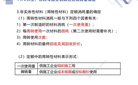 03.2025李理-考前强化直播-经济3_2026年一级建造师_2026年一建经济_2025年一建经济SVIP_04-冲刺串讲✿考点强化✿小灶集训_31-经济《考前强化直播》李理HX_讲义