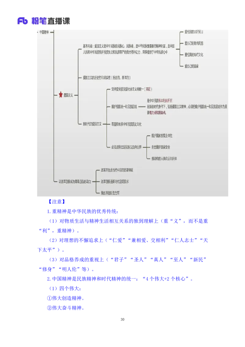 35.2024.08.27+思修考点精讲2+程朵+（讲义+笔记）（2025考研系统班图书大礼包&middot;政治）+_2026考公资料_（49）政治理论合集_政治理论合集_2025考研政治_09.粉笔_03.强化阶段_00.讲义