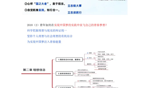 35.2024.08.27+思修考点精讲2+程朵+（讲义+笔记）（2025考研系统班图书大礼包&middot;政治）+_2026考公资料_（49）政治理论合集_政治理论合集_2025考研政治_09.粉笔_03.强化阶段_00.讲义