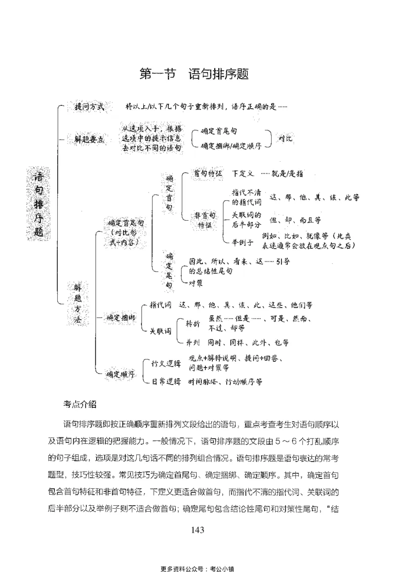 26最新版言语理解与表达上_2026考公资料_（10）粉笔_26行测5000题+申论100（2026版）_26行测5000题版本1（推荐打印）_题目