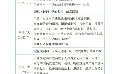 25考研徐涛《考点附录》_2026考公资料_（49）政治理论合集_政治理论合集_2025考研政治pdf（笔记）_徐涛_25徐涛《核心背诵笔记》