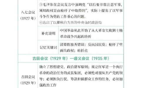 25考研徐涛《考点附录》_2026考公资料_（49）政治理论合集_政治理论合集_2025考研政治pdf（笔记）_徐涛_25徐涛《核心背诵笔记》