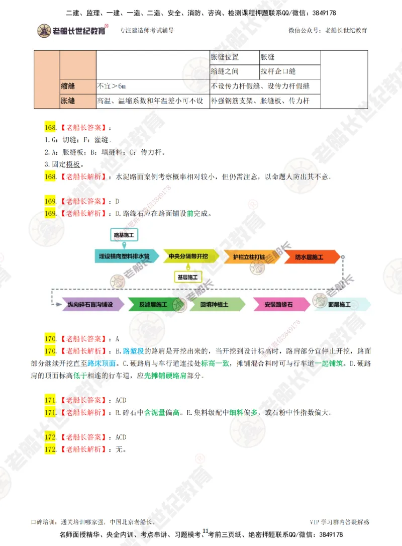 03老船长一建公路&mdash;&mdash;点题强化直播03-答案_2026年一级建造师_2026年一建公路_2025年一建公路SVIP_04-冲刺串讲✿考点强化✿小灶集训_21-公路《点题强化班》老船长JQ推荐_讲义