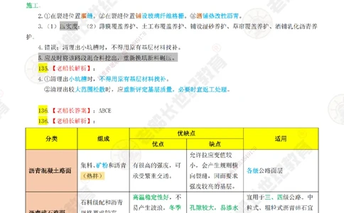 03老船长一建公路&mdash;&mdash;点题强化直播03-答案_2026年一级建造师_2026年一建公路_2025年一建公路SVIP_04-冲刺串讲✿考点强化✿小灶集训_21-公路《点题强化班》老船长JQ推荐_讲义