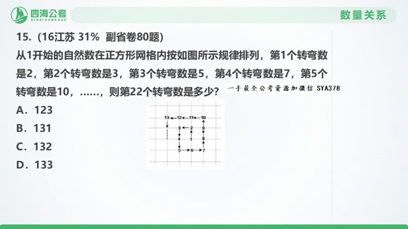 25下半年国考套卷二期卷8言语理解+数量关系_2026考公资料_（01）花生十三_03套题班2026年花生十三行测申论套题二期_行测套题_言语+数量课件