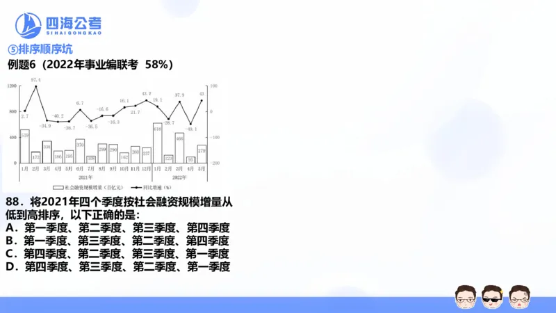 花生十三24下半年资料分析第8章PPT_2026考公资料_花生十三合集_旗舰班-国考2025花生十三旗舰班（花生行测+飞扬申论）⭐_1.花生十三行测（系统班+刷题班）_资料分析_系统班_PPT