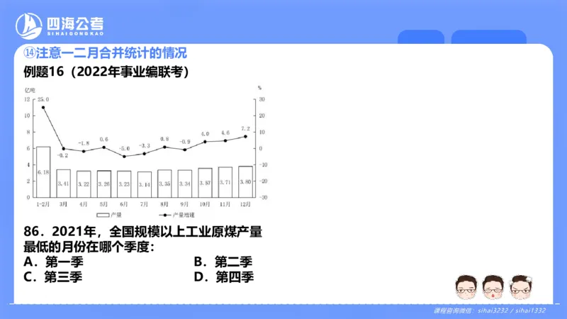 花生十三24下半年资料分析第8章PPT_2026考公资料_花生十三合集_旗舰班-国考2025花生十三旗舰班（花生行测+飞扬申论）⭐_1.花生十三行测（系统班+刷题班）_资料分析_系统班_PPT